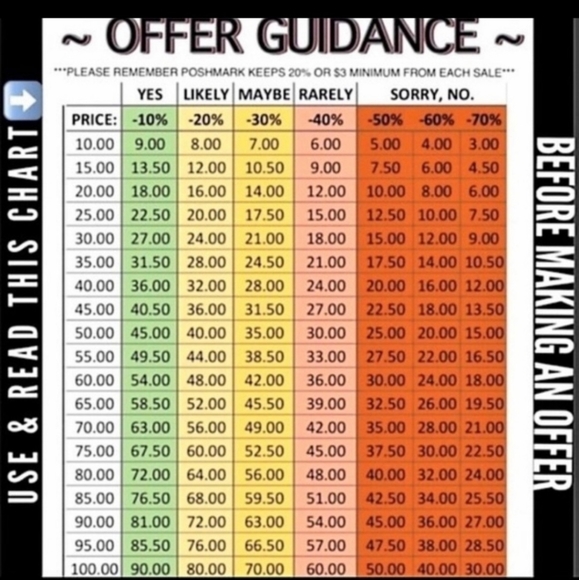 Just My Size 3X Long Sleeve Shirt ๐ - Picture 4 of 7